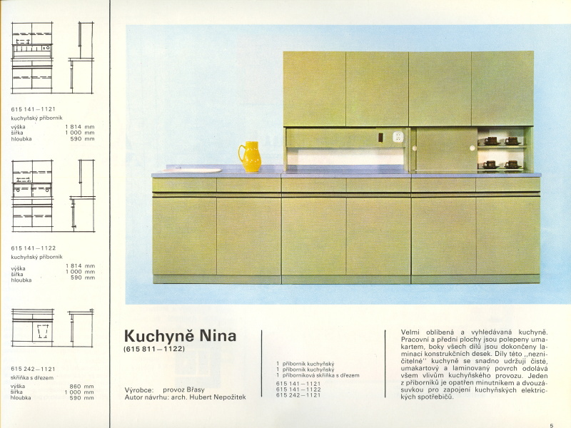 Sektorová kuchyně NINA, Jitona – z. Břasy. Archiv L. Žižkové.